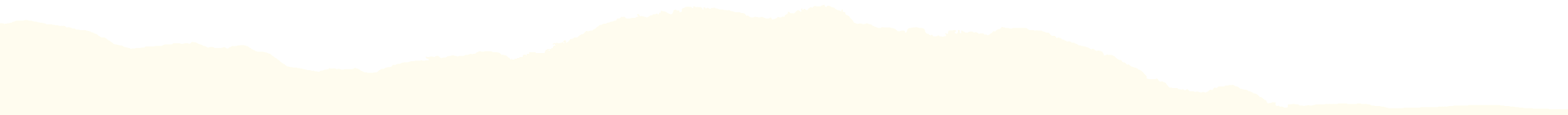 Ripped paper texture (bottom, left to right, hilly)