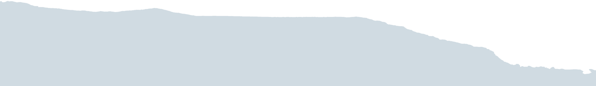 Blue torn edge paper design element